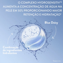 Cetaphil Optimal Hydration com Ácido Hialurônico - Sérum Hidratante Corporal Spray 207ml